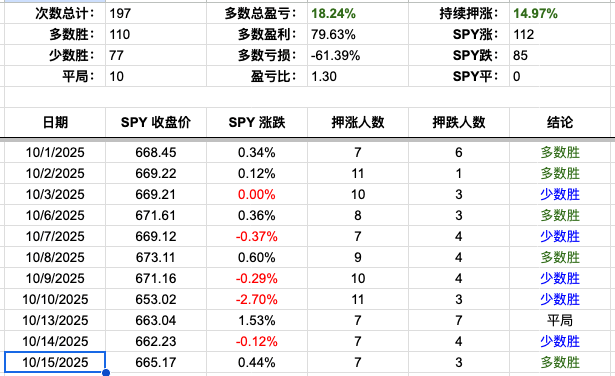 Screenshot 2025-10-15 at 6.15.50 PM.png
