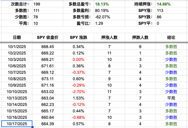 Screenshot 2025-10-19 at 6.38.24 PM.png