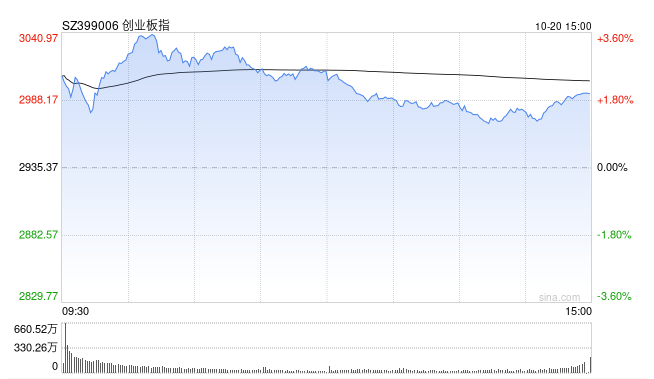 Screenshot 2025-10-20 at 7.13.06 AM.png