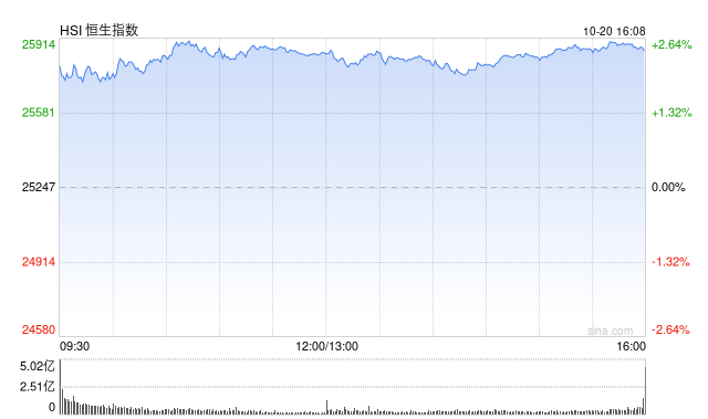 Screenshot 2025-10-20 at 7.14.27 AM.png Screenshot 2025-10-20 at 7.14.27 AM.png