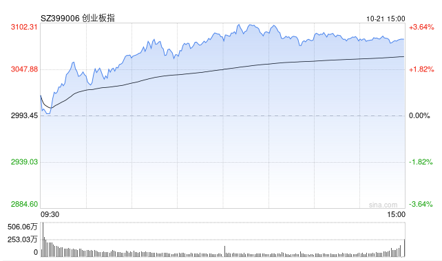 Screenshot 2025-10-21 at 7.24.28 AM.png