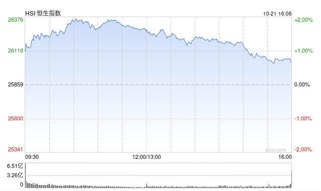 Screenshot 2025-10-21 at 7.27.11 AM.png Screenshot 2025-10-21 at 7.27.11 AM.png