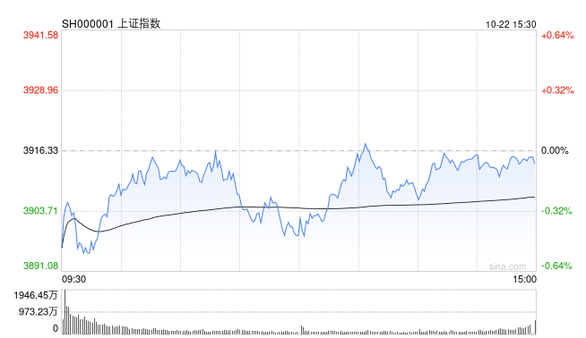 Screenshot 2025-10-22 at 8.04.47 AM.png