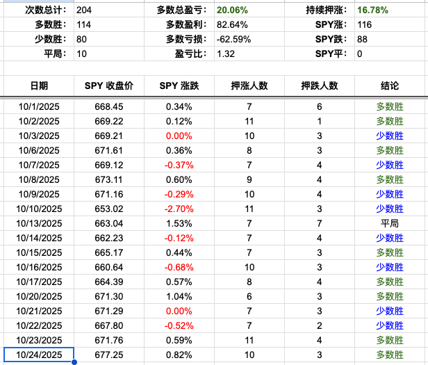 Screenshot 2025-10-24 at 6.08.28 PM.png