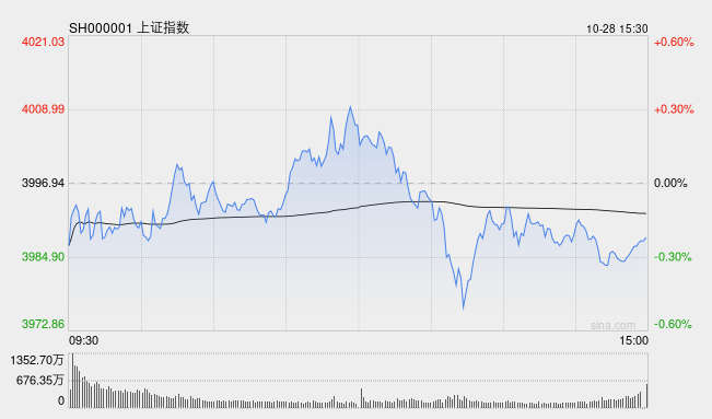 Screenshot 2025-10-28 at 8.08.36 AM.png