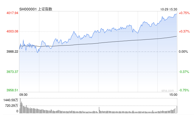 Screenshot 2025-10-29 at 8.09.26 AM.png