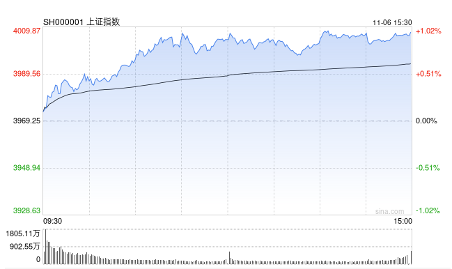 Screenshot 2025-11-06 at 8.04.16 AM.png