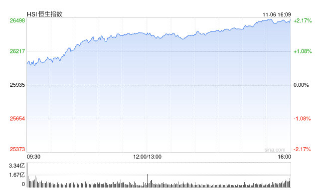 Screenshot 2025-11-06 at 8.05.41 AM.png