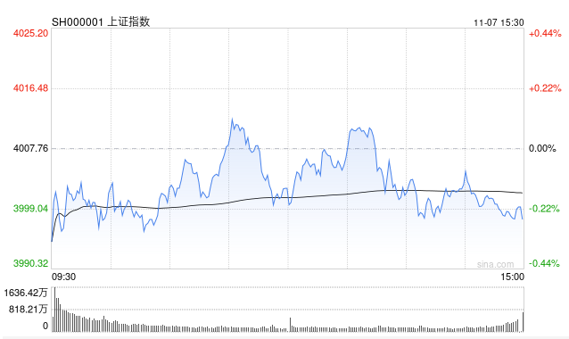 Screenshot 2025-11-07 at 7.40.51 AM.png