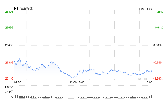 Screenshot 2025-11-07 at 7.41.02 AM.png