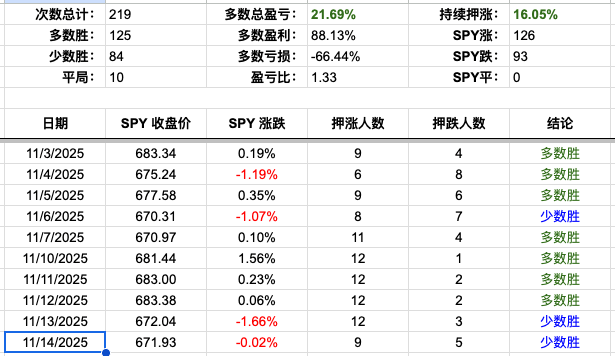 Screenshot 2025-11-14 at 3.10.21 PM.png