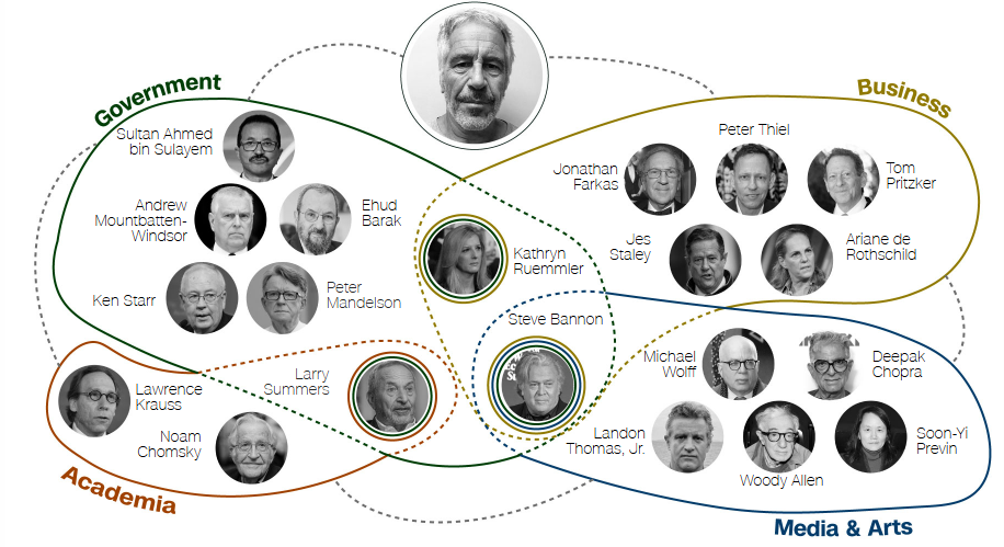 EpsteinCircles.png