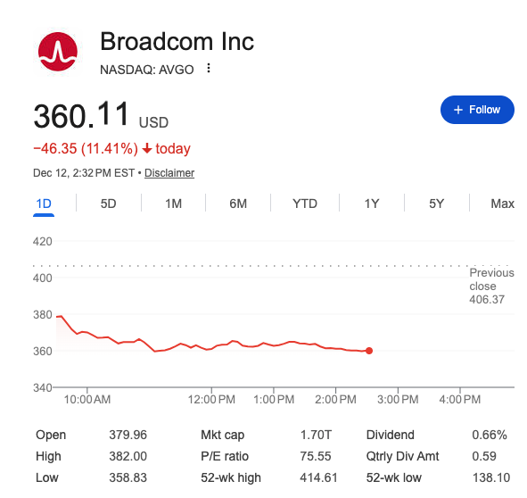 Screenshot 2025-12-12 at 1.32.54 PM.png