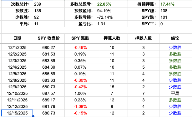 Screenshot 2025-12-15 at 4.55.55 PM.png
