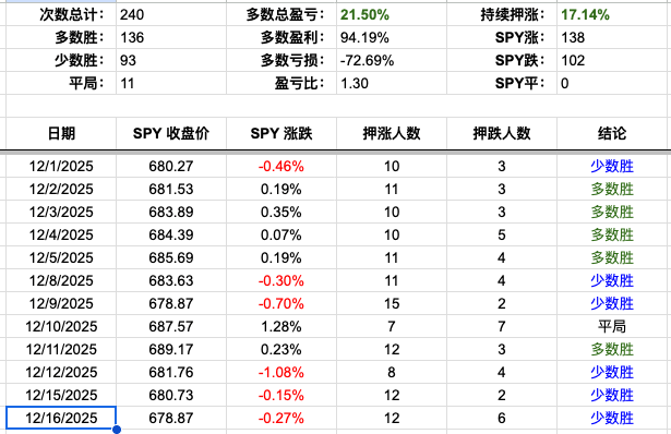 Screenshot 2025-12-16 at 7.57.02 PM.png