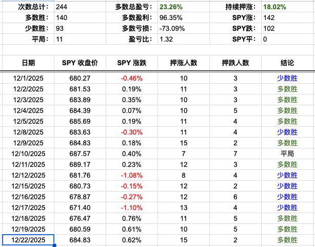 Screenshot 2025-12-22 at 4.12.33 PM.png