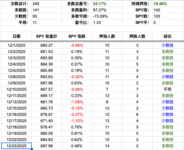 Screenshot 2025-12-23 at 4.28.49 PM.png