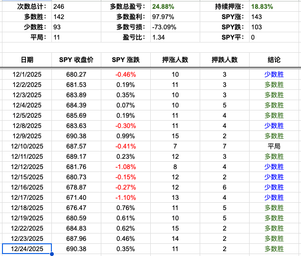 Screenshot 2025-12-24 at 1.37.51 PM.png