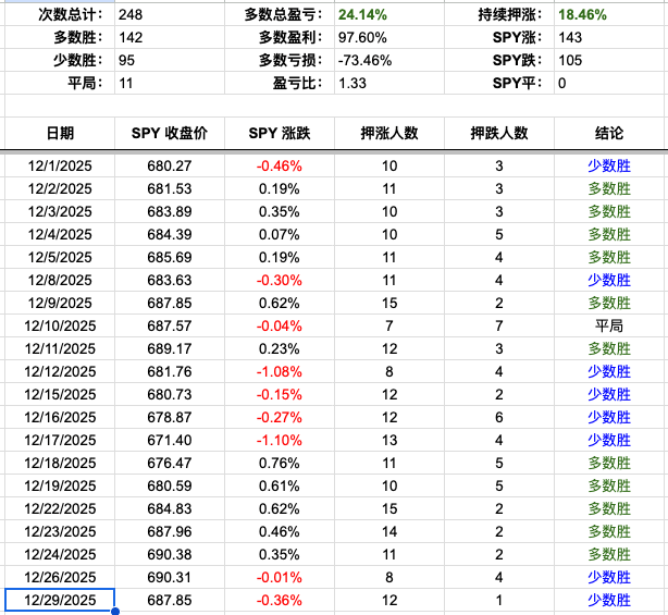 Screenshot 2025-12-29 at 3.31.11 PM.png