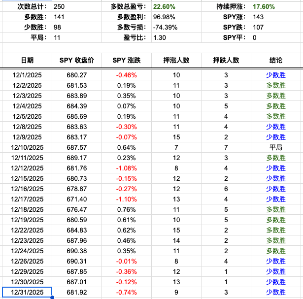 Screenshot 2026-01-02 at 4.40.26 PM.png