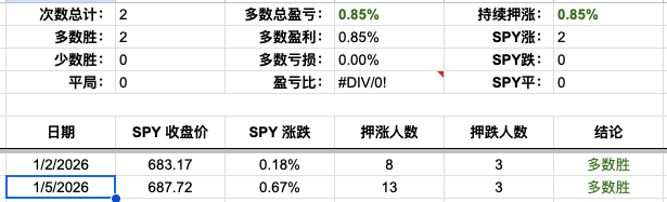 Screenshot 2026-01-05 at 4.36.10 PM.png
