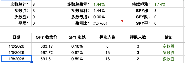 Screenshot 2026-01-06 at 3.26.16 PM.png