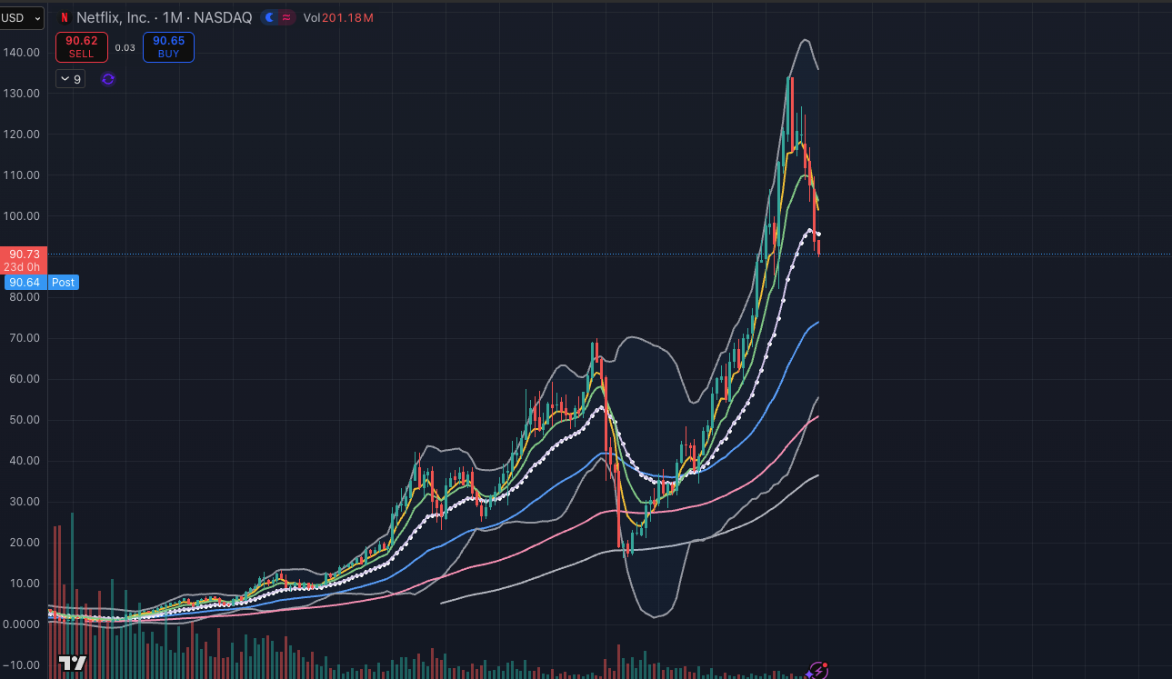 nflx.png