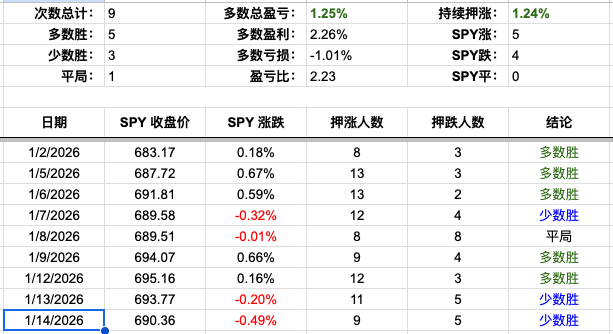 Screenshot 2026-01-14 at 3.55.18 PM.png