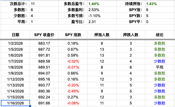 Screenshot 2026-01-16 at 3.32.09 PM.png