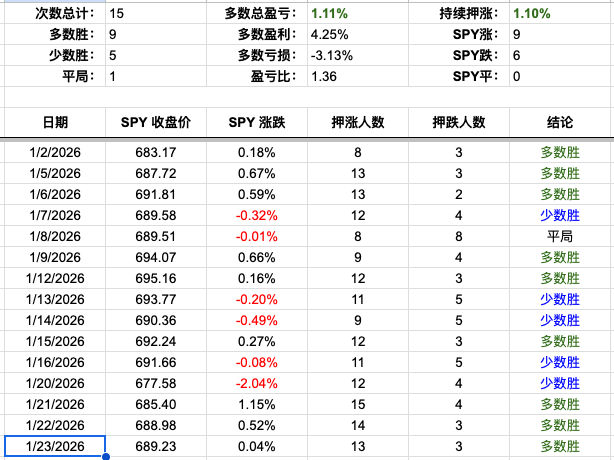 Screenshot 2026-01-23 at 4.41.31 PM.png