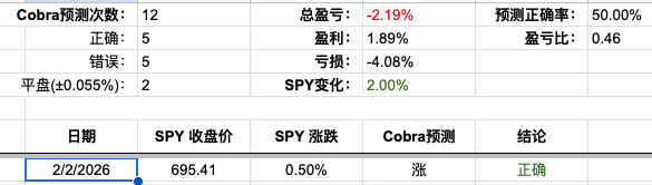 Screenshot 2026-02-02 at 3.37.45 PM.png