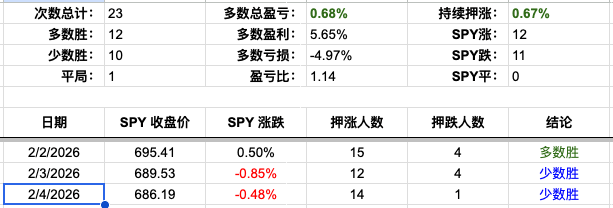 Screenshot 2026-02-04 at 3.18.37 PM.png