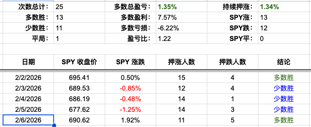 Screenshot 2026-02-06 at 3.57.21 PM.png
