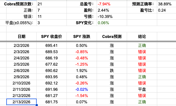 Screenshot 2026-02-13 at 3.39.35 PM.png