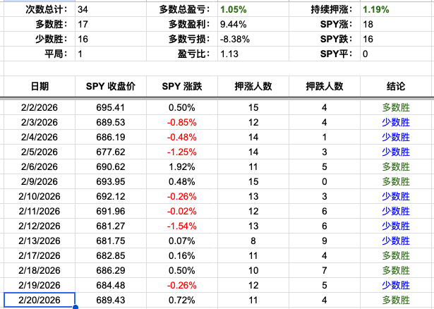 Screenshot 2026-02-20 at 3.56.32 PM.png