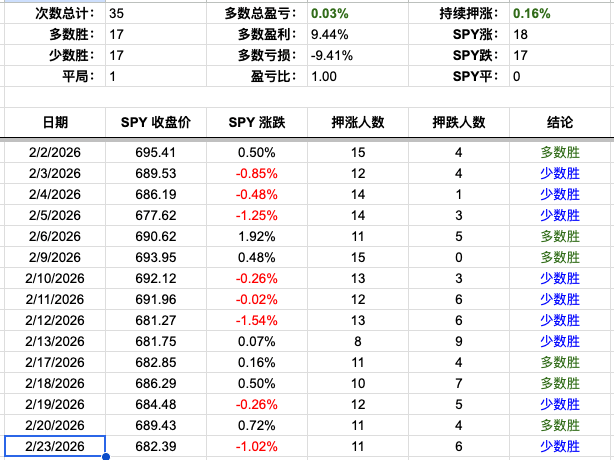 Screenshot 2026-02-23 at 4.00.09 PM.png