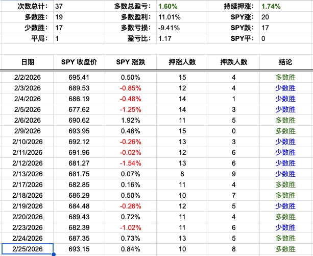Screenshot 2026-02-25 at 5.55.25 PM.png