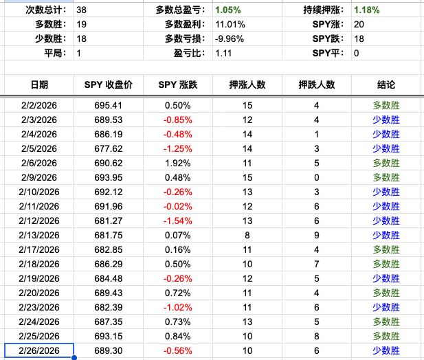 Screenshot 2026-02-26 at 4.57.56 PM.png