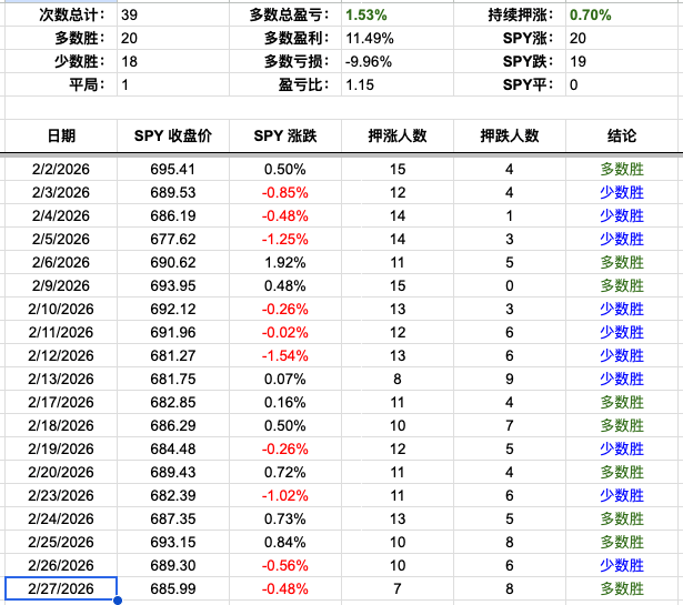 Screenshot 2026-02-27 at 3.56.36 PM.png