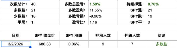 Screenshot 2026-03-02 at 4.54.48 PM.png