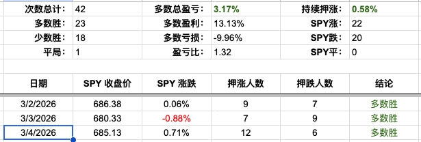 Screenshot 2026-03-04 at 4.41.29 PM.png
