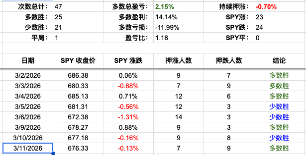 Screenshot 2026-03-11 at 4.24.58 PM.png