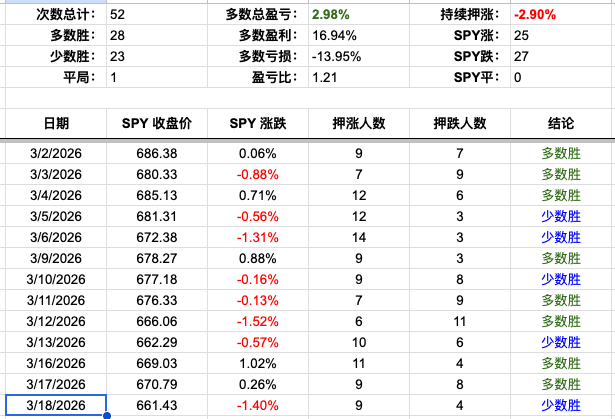 Screenshot 2026-03-18 at 9.50.59 PM.png