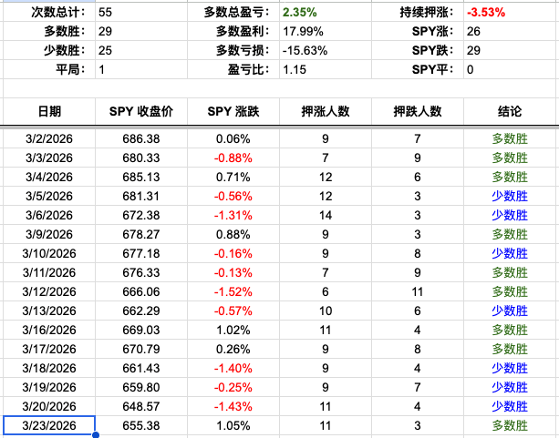 Screenshot 2026-03-23 at 9.17.24 PM.png
