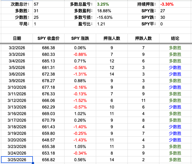 Screenshot 2026-03-25 at 6.42.38 PM.png