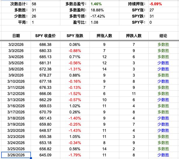 Screenshot 2026-03-26 at 3.22.07 PM.png
