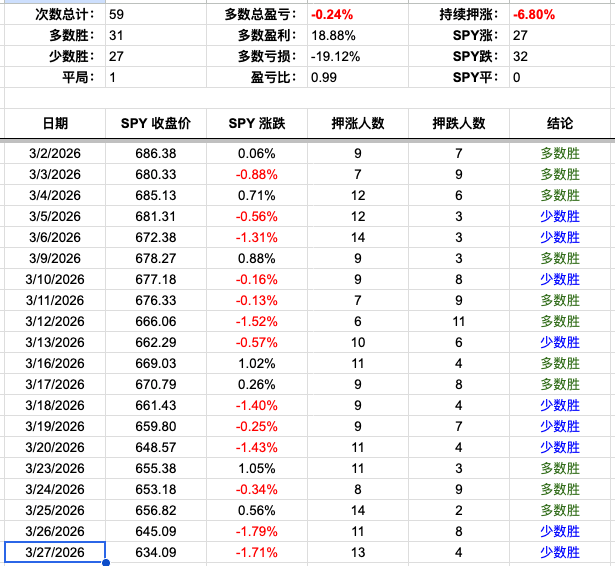Screenshot 2026-03-27 at 5.20.12 PM.png