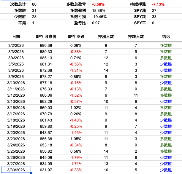 Screenshot 2026-03-30 at 6.11.45 PM.png