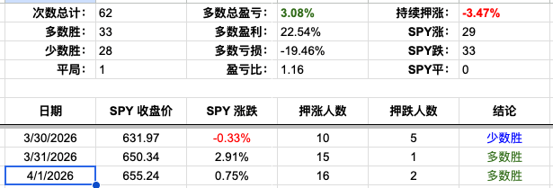 Screenshot 2026-04-01 at 6.43.20 PM.png