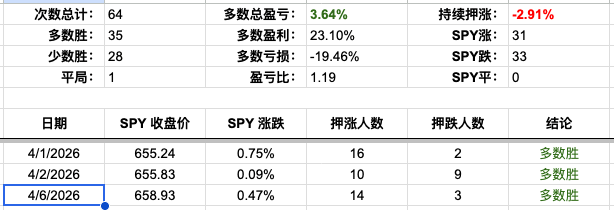 Screenshot 2026-04-06 at 4.50.02 PM.png